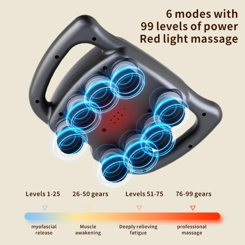 Professional 8-Head Whole Body Vibe massage gun