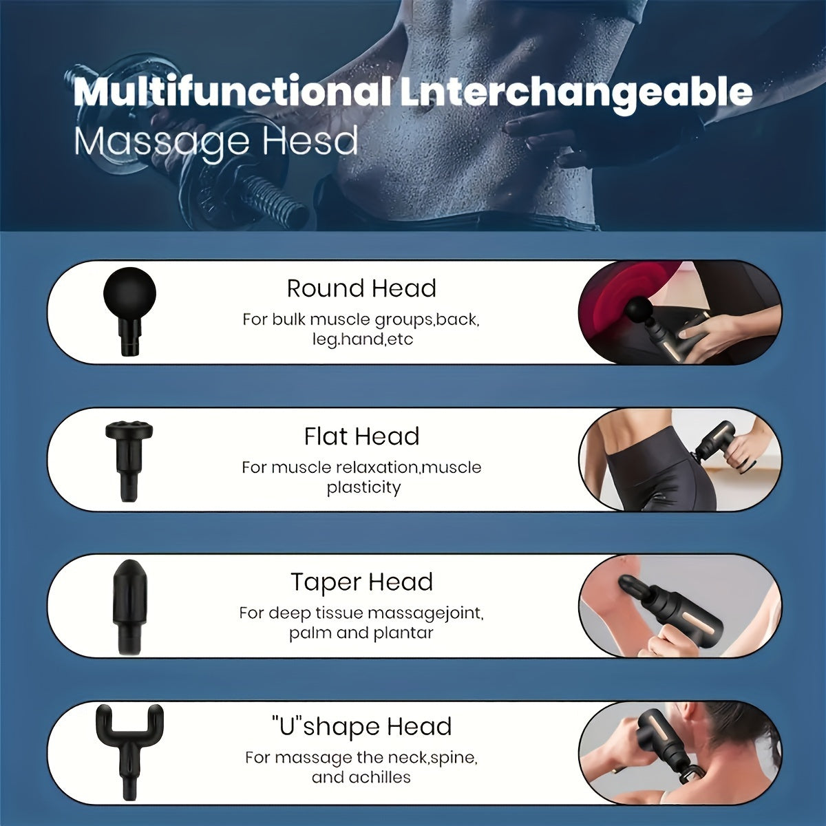 Infographic displays four heads—round, flat, taper, U-shape—with photos and uses for targeted relief. Highlights the Handheld Massage Gun’s compact design and USB rechargeable battery for convenient body, back, and neck pain relief.
